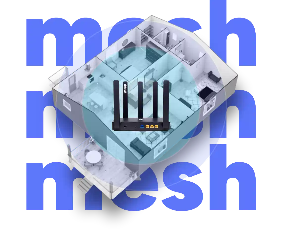 wifi mesh